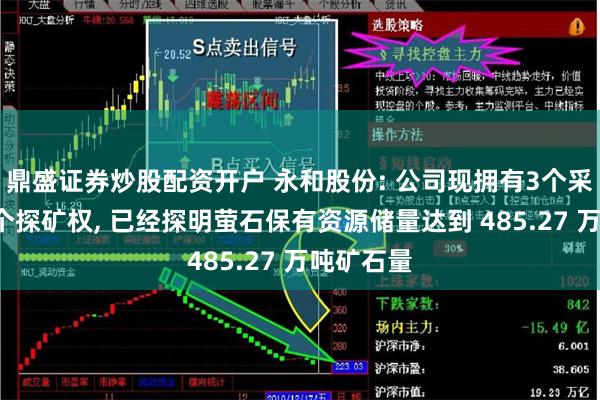 鼎盛证券炒股配资开户 永和股份: 公司现拥有3个采矿权和2个探矿权, 已经探明萤石保有资源储量达到 485.27 万吨矿石量