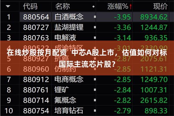 在线炒股按月配资  中芯A股上市，估值如何对标国际主流芯片股？