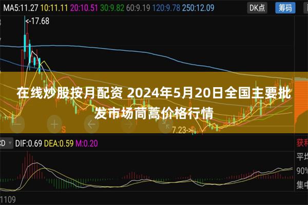 在线炒股按月配资 2024年5月20日全国主要批发市场茼蒿价格行情