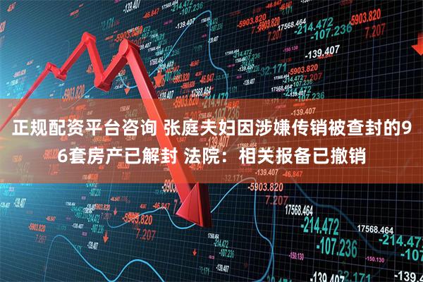 正规配资平台咨询 张庭夫妇因涉嫌传销被查封的96套房产已解封 法院：相关报备已撤销