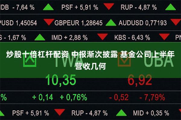 炒股十倍杠杆配资 中报渐次披露 基金公司上半年营收几何