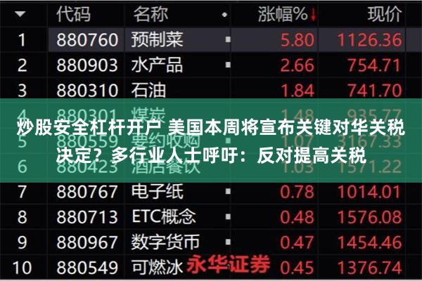 炒股安全杠杆开户 美国本周将宣布关键对华关税决定？多行业人士呼吁：反对提高关税
