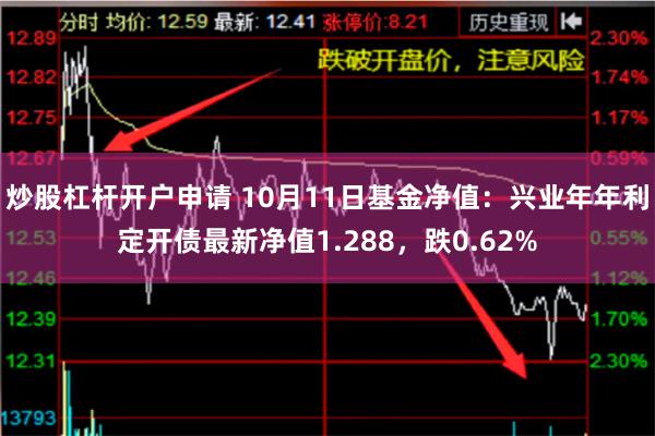 炒股杠杆开户申请 10月11日基金净值：兴业年年利定开债最新净值1.288，跌0.62%