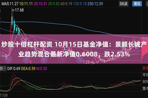 炒股十倍杠杆配资 10月15日基金净值：景顺长城产业趋势混合最新净值0.6008，跌2.53%