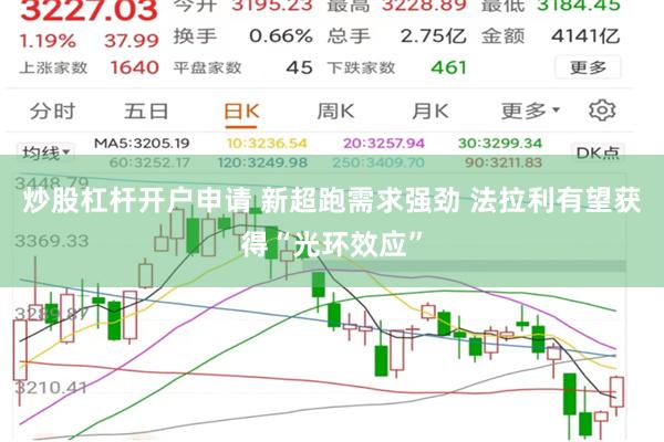 炒股杠杆开户申请 新超跑需求强劲 法拉利有望获得“光环效