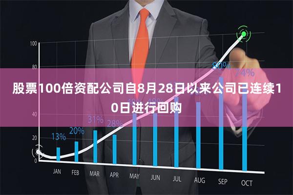 股票100倍资配公司 自8月28日以来公司已连续10日进行回购